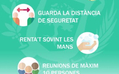 La campaña TODOS SUMAMOS apela a la responsabilidad individual para evitar los contagios de la Covid-19